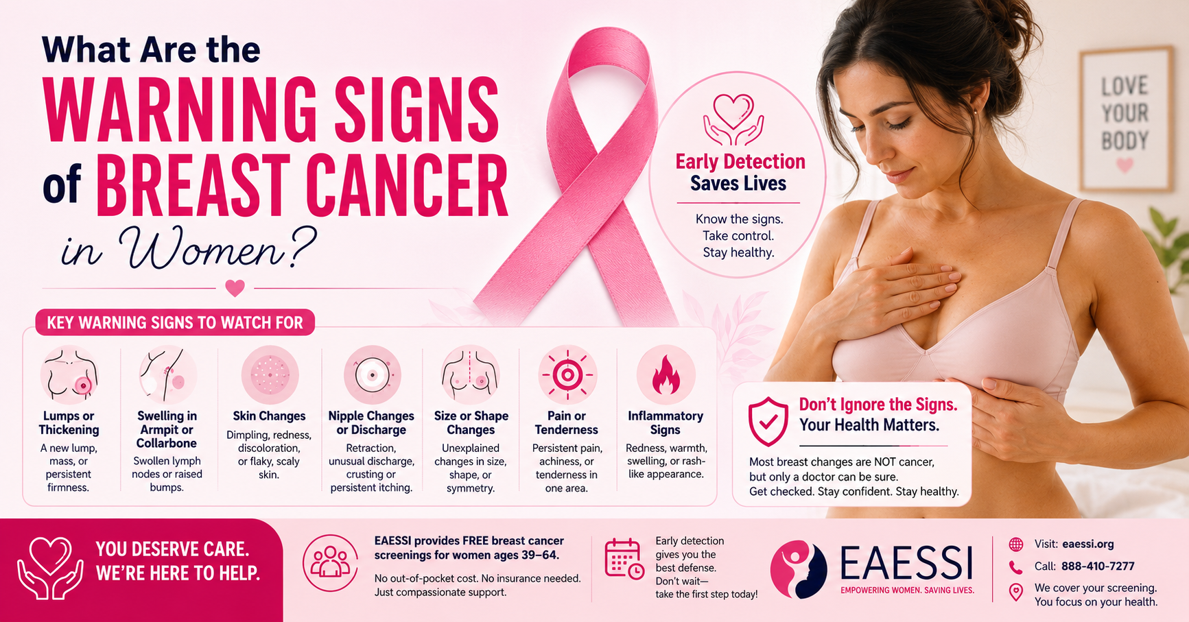 Breast Cancer Warning Signs