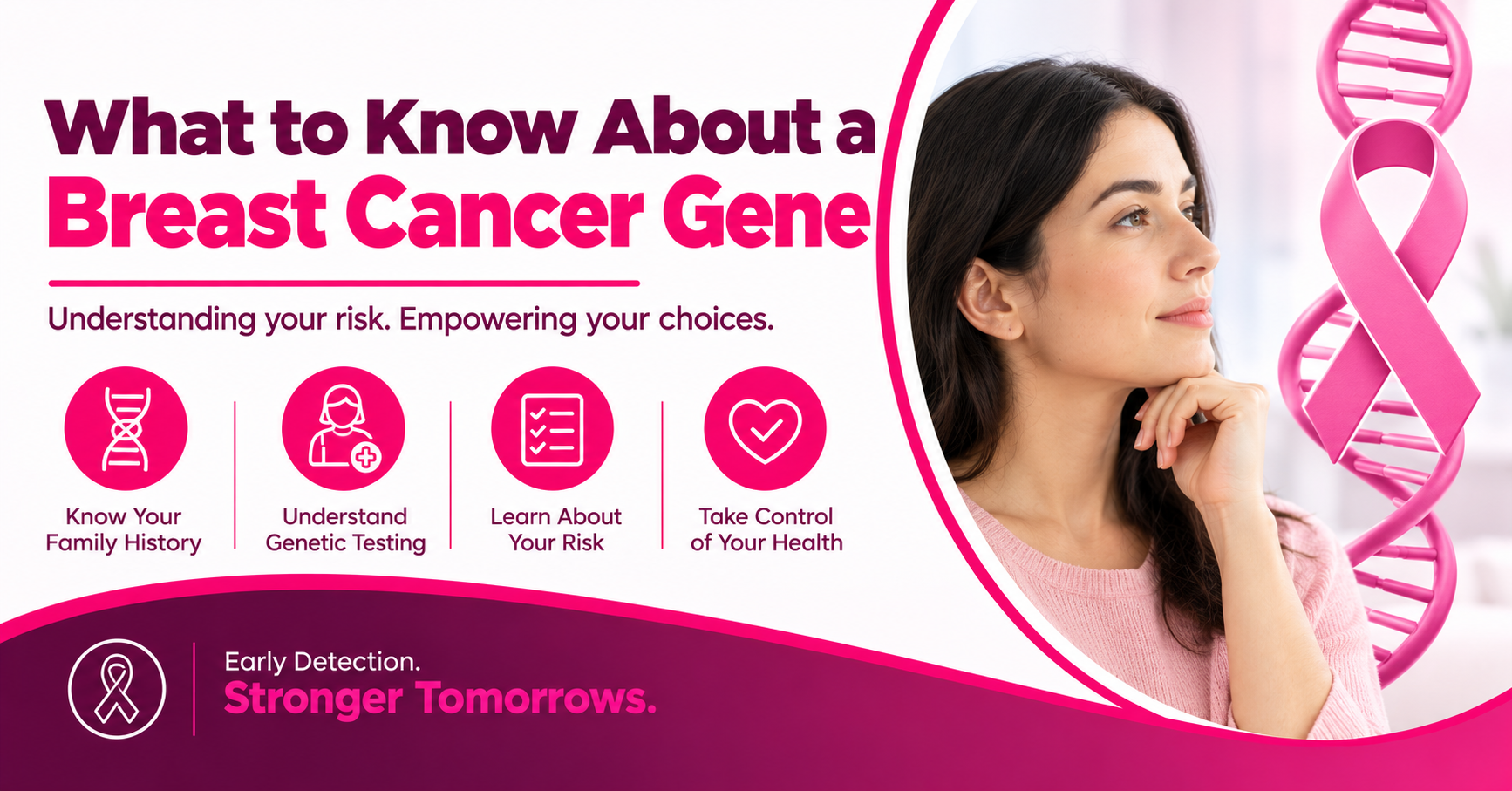 Breast Cancer Gene Awareness