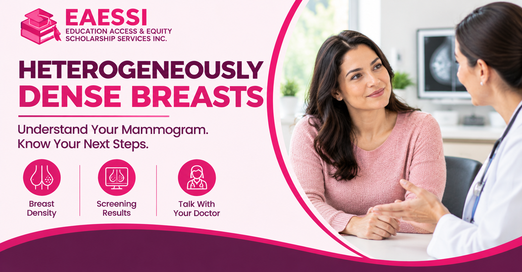 Heterogeneously Dense Breasts