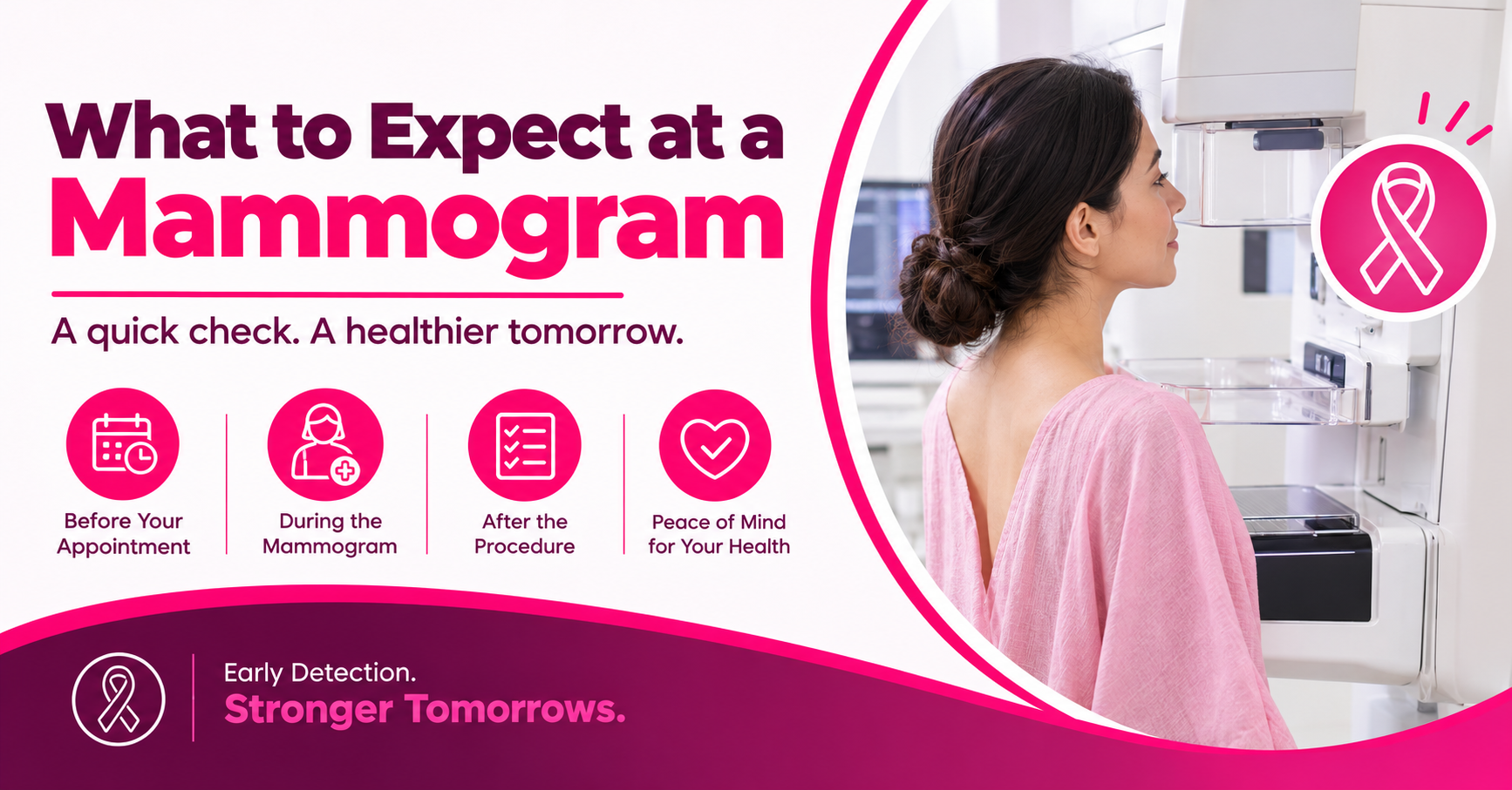What to Expect at a Mammogram